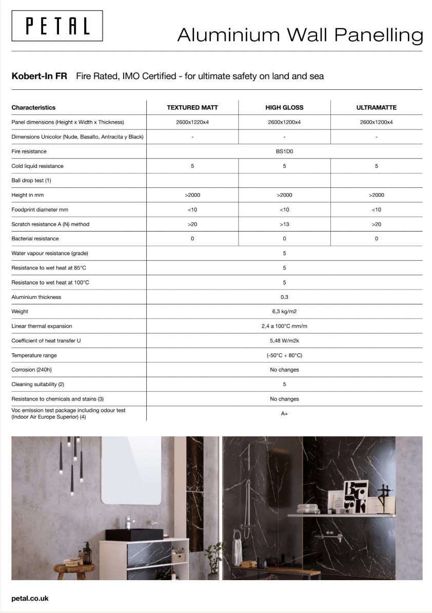 Kobert-In Data Sheet