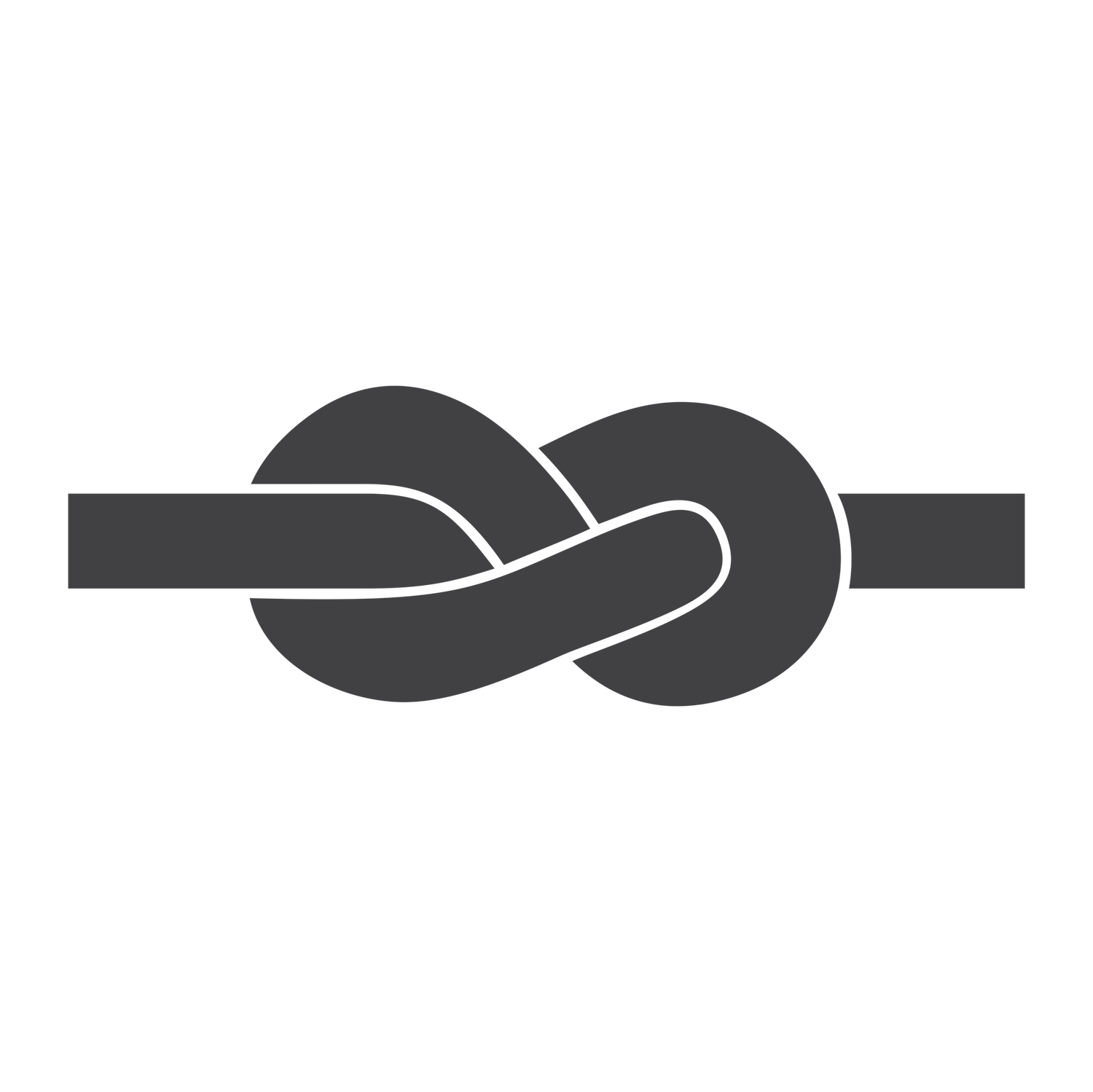 Thermoformable